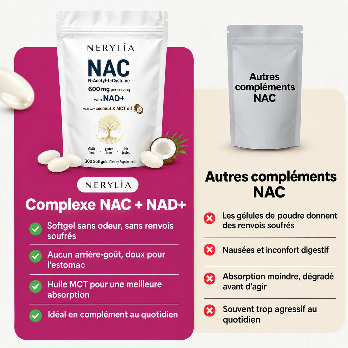 Comparatif