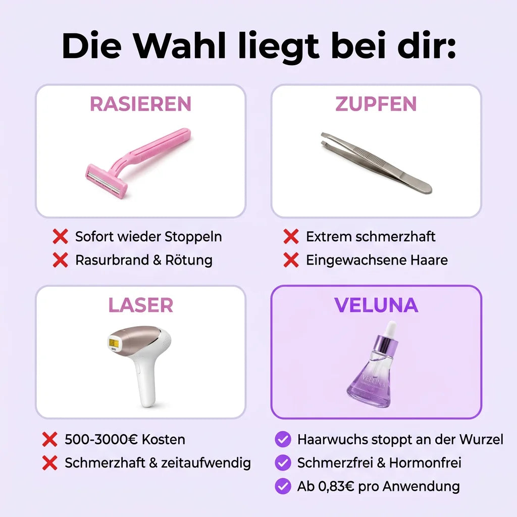Nerylia — comparatif des méthodes d'épilation